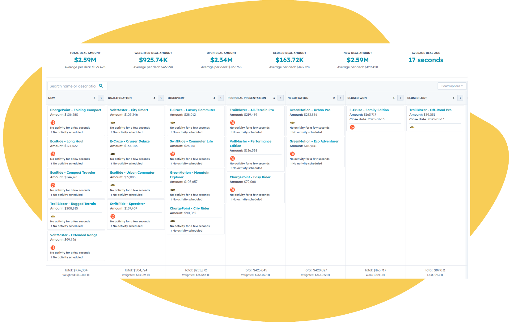 Recenue-Engine-CRM-Sales-Pipeline2